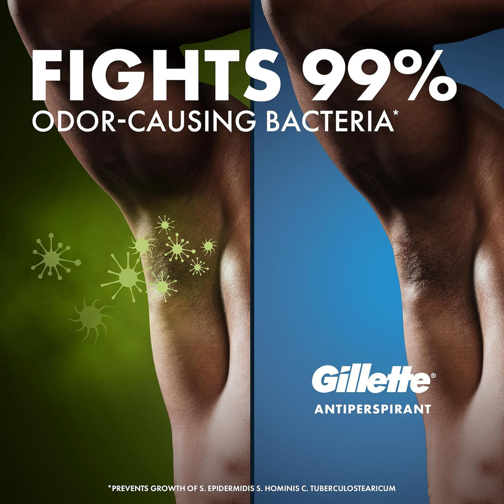 Gillette Antiperspirant and Deodorant for Men, 72Hr Clinical Strength Sweat & Odor Protection, Long Lasting Freshness, Anti-White Mark Technology, Clear Gel, Cool Wave Scent, 3.8 Oz (Pack of 4)