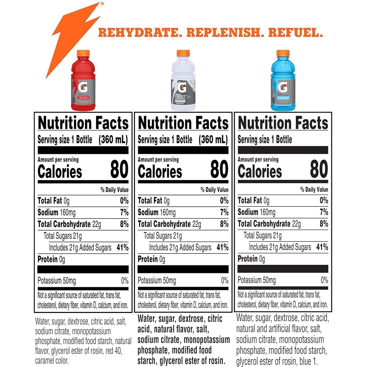 Gatorade Thirst Quencher, Fruit Punch, Glacier Cherry, Cool Blue Variety Pack, 12 Fl Oz (Pack of 18)