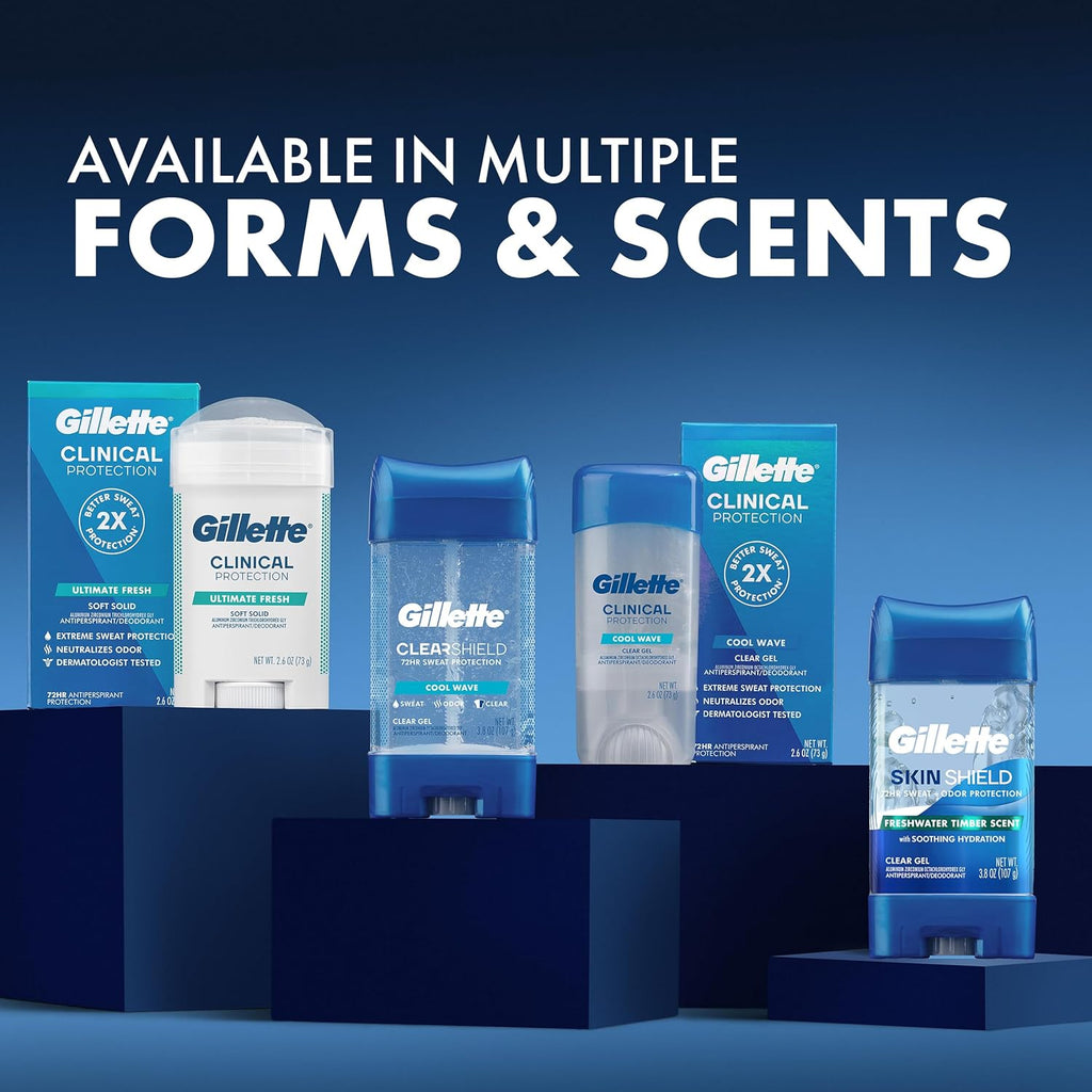 Gillette Antiperspirant and Deodorant for Men, 72Hr Clinical Strength Sweat & Odor Protection, Long Lasting Freshness, Anti-White Mark Technology, Clear Gel, Cool Wave Scent, 3.8 Oz (Pack of 4)