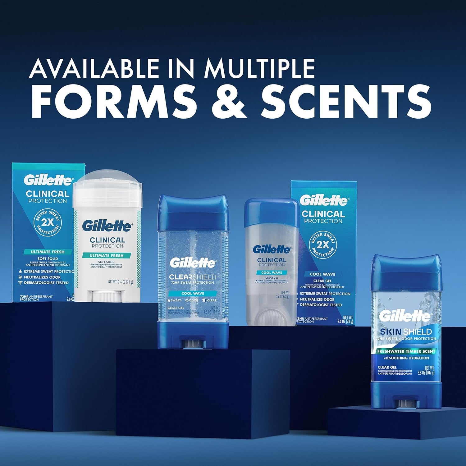 Gillette Antiperspirant and Deodorant for Men, 72Hr Clinical Strength Sweat & Odor Protection, Long Lasting Freshness, Anti-White Mark Technology, Clear Gel, Cool Wave Scent, 3.8 Oz (Pack of 4)